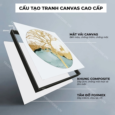Tranh Bó Cúc Họa Mi Khoe Sắc | HC07