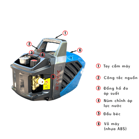 Máy Xịt Rửa 3000W Stanic SNP3000
