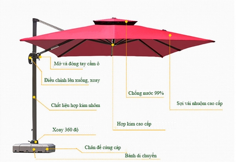 Ô NGOÀI TRỜI LỆCH TÂM 3M SANG TRỌNG