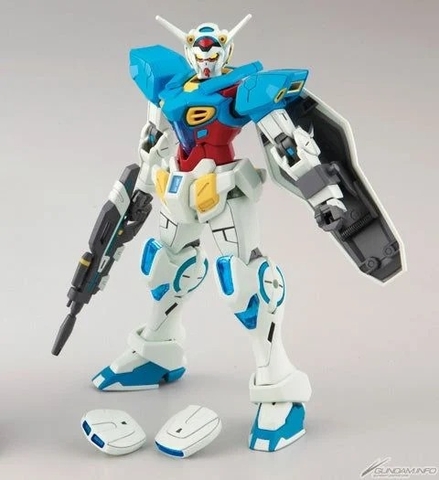 HG 1/144 GUNDAM G-SELF ATMOSPHERIC PACK