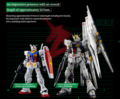 🔰 So Sánh: PGU ν Gundam vs RX‑78-2 Gundam