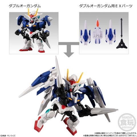 Mô hình Gundam Mobility Joint Gundam Vol.5 của Bandai Nhật Bản