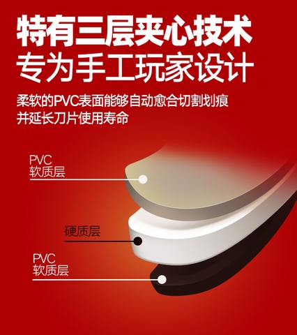 Dụng cụ Hobby Mio TẤM LÓT CẮT Dual-color Cutting Mat Size A2