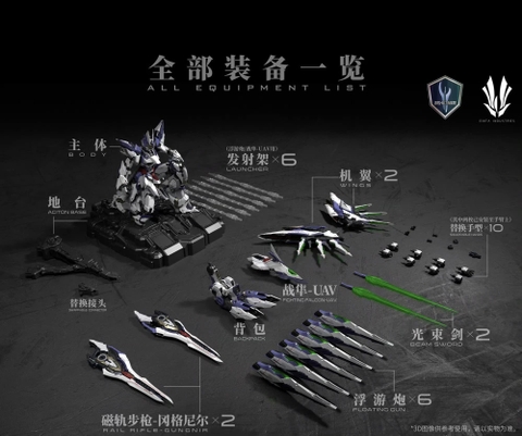 [Hàng Sẵn - Giao Ngay] Mô Hình Lắp Ráp 1/72 SKY DEFENDER