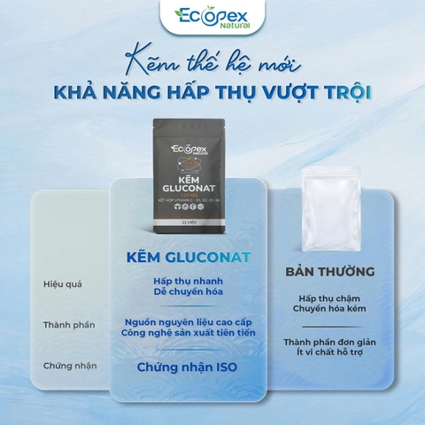 [1 TÚI] Kẽm Gluconat + Multi Vitamin Tăng Cường Sức Khỏe, Kiểm Soát Dầu Nhờn, Giảm Mụn, Đẹp Da - Túi 21 Viên