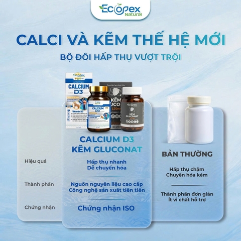 [Calcium + Kẽm] Viên Uống Bổ Sung Canxi, Kẽm Và Vitamin