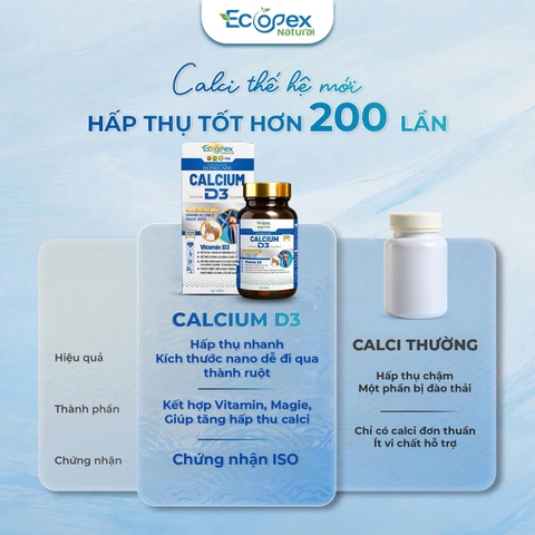 [6 HỘP TẶNG 3] Calcium D3 - Viên Uống Bổ Sung Canxi, Vitamin D3 Và K2 - Hộp 60 Viên