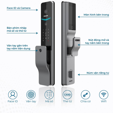 Khóa cửa philips DDL720-FVP- 17HWS ( Nhận diện khuôn mặt )