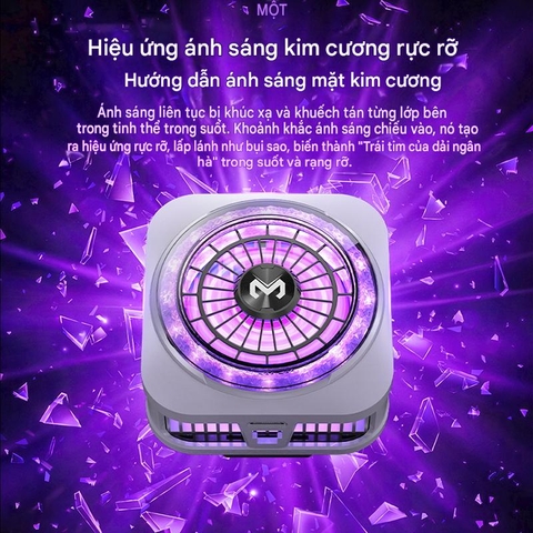 Quạt tản nhiệt sò lạnh làm mát nhanh MEMO CX21 công suất 18w bề mặt làm mát lên tới 18cm2