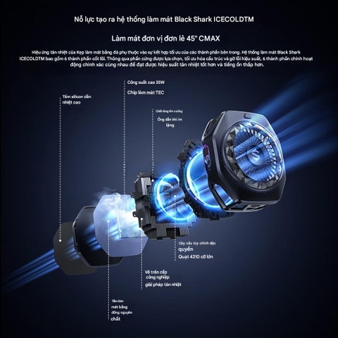 Black shark Funcooler 5 Pro | Quạt tản nhiệt sò lạnh từ tính cho điện thoại và máy tính bảng cao cấp