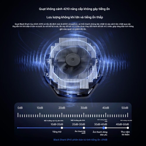 Black shark Funcooler 5 Pro | Quạt tản nhiệt sò lạnh từ tính cho điện thoại và máy tính bảng cao cấp