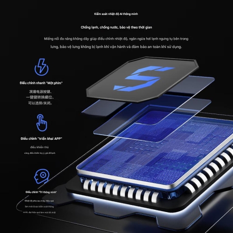 Black shark Funcooler 5 Pro | Quạt tản nhiệt sò lạnh từ tính cho điện thoại và máy tính bảng cao cấp