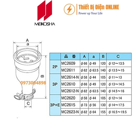 MC2610 Meikosha Ổ cắm nối di động 3P 20A 250V cao su kín nước