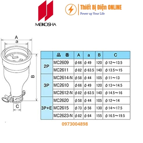 MC2615 Meikosha Ổ cắm nối di động 4 chân 20A 250V 3P+E cao su kín nước