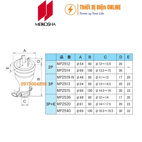 MP2513 Meikosha Phích cắm cao su 3P 20A 250V