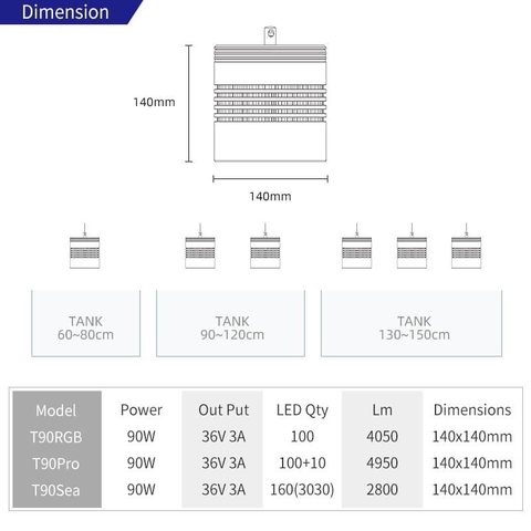 Đèn WEEK T90 Pro RGB+UV (Chỉnh App) - Đèn thuỷ sinh dạng lon cao cấp, đánh màu cá, cây rực rỡ, phù hợp nhiều phong cách