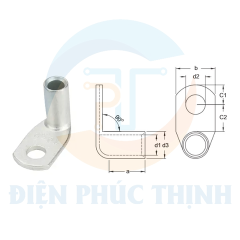 Đầu cos cáp điện là gì? Phân loại A-Z & cách chọn mua chi tiết