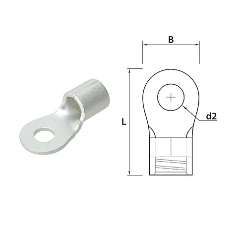 Cách đọc thông số đầu cốt điện từ A-Z cho người mới bắt đầu