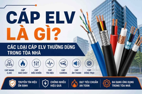 Cáp ELV là gì? Các loại cáp ELV thường dùng trong tòa nhà Cáp ELV là gì?