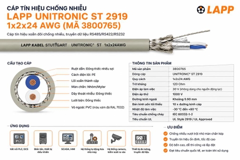 LAPP-3800765 /  Cáp Tín Hiệu Chống Nhiễu LAPP UNITRONIC ST 2919 1x2x24 AWG