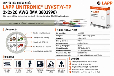LAPP-3803990 / Cáp Tín Hiệu Chống Nhiễu LAPP UNITRONIC LiY(ST)Y-TP 2x2x20 AWG