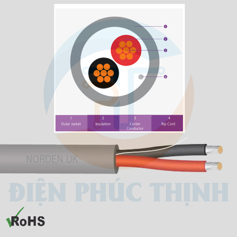 72-3101182 / Dây Cáp Điện Norden 1 Pair 18 AWG Unshielded Paired LSZH 305m