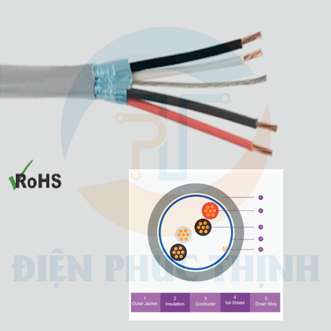 72-3202162 / Dây Cáp Điện Norden 2 Pair 16 AWG Overall Foil Shielded Paired LSZH 305M