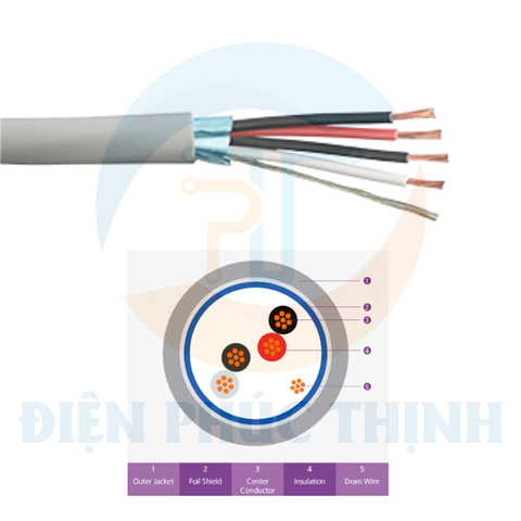 72-3202242 / Dây Cáp Điện Norden 2 Pair 24 AWG Overall Foil Shielded Paired LSZH 305M