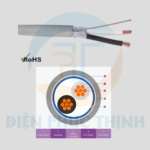 71-1202165 / Dây Cáp Điện Norden 2 Core 16 AWG Shielded Multi Conductor PVC insulation & FR-PVC Jacket