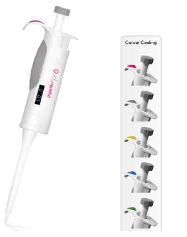 PIPET tự động 1 kênh, Model: Pipet4u Pro, Hãng: AHN/Đức