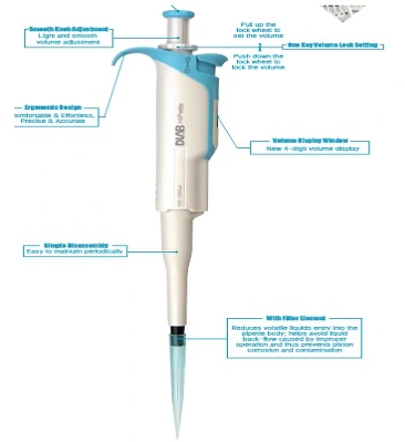 Pipet có thể tiệt trùng, Dải đo:  500 – 5000μL Hãng: Dlab - Mỹ