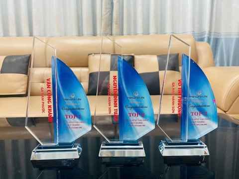 BIỂU TRƯNG PHA LÊ