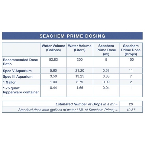 Dung dịch xử lý nước cho cá Seachem Prime - khử độc, khử kim loại nặng