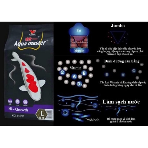 Thức Ăn Cá KOI AQUAMASTER - Thức Ăn Cao Cấp cho Cá Koi | Color Enhacer - Growth - Hi Growth - Staple (Bao 5kg)