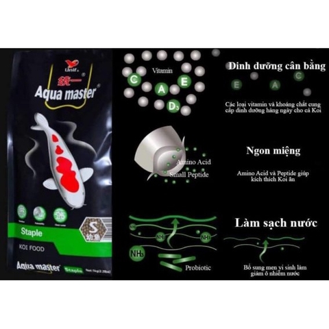 Thức Ăn Cá KOI AQUAMASTER - Thức Ăn Cao Cấp cho Cá Koi | Color Enhacer - Growth - Hi Growth - Staple (Bao 5kg)