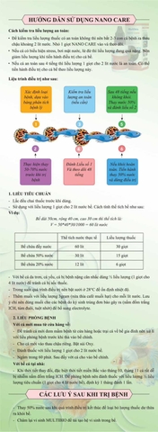 Nano Care Multibio - Chế Phẩm Sinh Học Phòng và Xử Lý Hiệu Quả Thối Đuôi Tuột Nhớt Ở Cá Cảnh Thuỷ Sinh