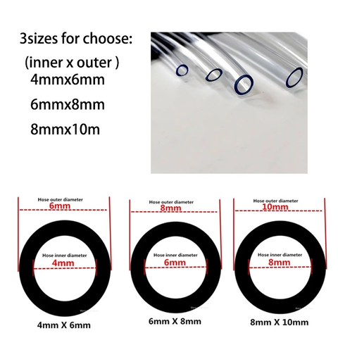 1 mét Dây Ống Nước, Dây Oxy Cho các loại máy oxy, máy bơm Sobo, Atman, Periha, LifeTech, Sunsun....