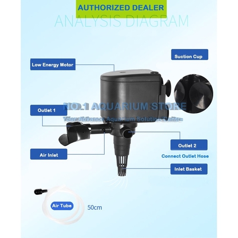 Máy Bơm Chìm và Oxy 3 trong 1 SOBO WP-1200, WP-1680, WP-2680