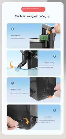 Máy Lọc Treo Ngoài Jeneca LT Series (LT-300 / LT-400 / LT-500 / LT-600) – Có phần hút dưới đáy lọc để rút nước dễ dàng