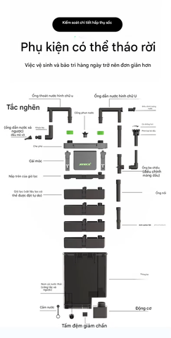 Máy Lọc Treo Ngoài Jeneca LT Series (LT-300 / LT-400 / LT-500 / LT-600) – Có phần hút dưới đáy lọc để rút nước dễ dàng