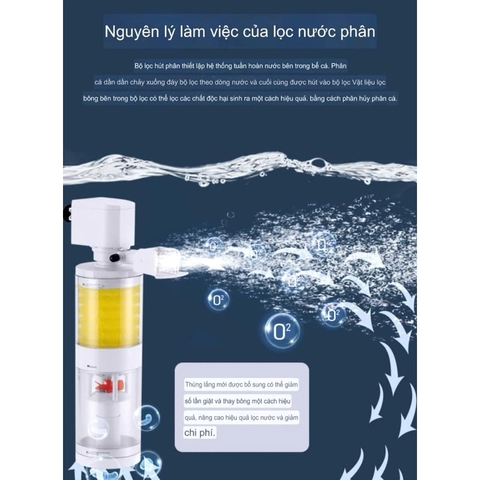 Máy bơm lọc chìm hút cặn HỒ CÁ SOBO AQ-101F / AQ-102F / AQ-103F / AQ-104F