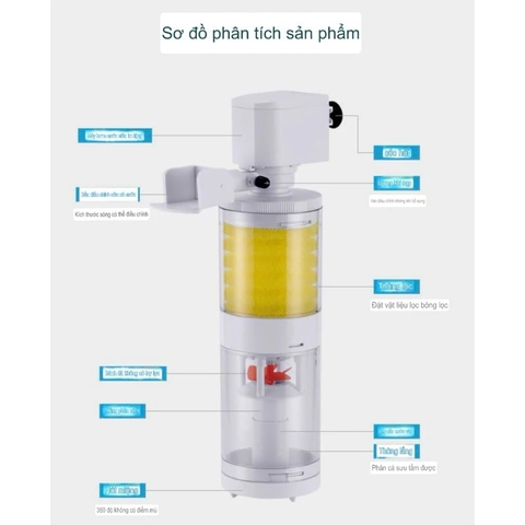 Máy bơm lọc chìm hút cặn HỒ CÁ SOBO AQ-101F / AQ-102F / AQ-103F / AQ-104F