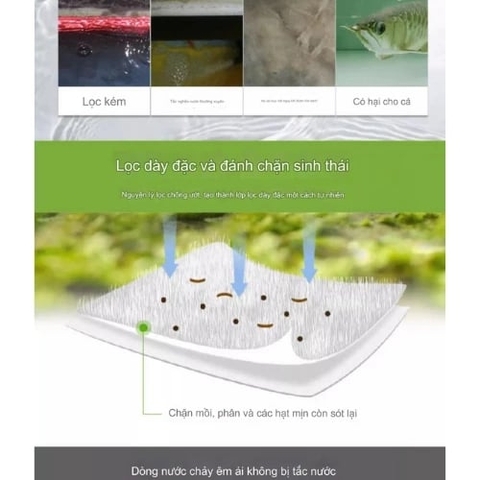 Khăn Lọc Nước Hồ Cá – Thảm Ma Thuật - Lọc Bụi Mịn, Chống Cặn, Giúp Cá Khỏe Mạnh