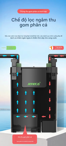 Máy Lọc Treo Ngoài Jeneca LT Series (LT-300 / LT-400 / LT-500 / LT-600) – Có phần hút dưới đáy lọc để rút nước dễ dàng