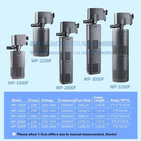 Máy Lọc Chìm Hồ Cá Cảnh SOBO WP 1000f, WP 2000f, WP 3000f
