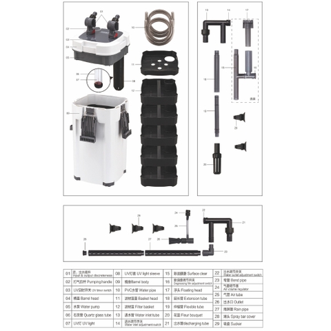 Lọc Thùng SOBO Cải tiến Tích hợp UV và Hút Mặt AQ901F, AQ903F, AQ905F, AQ907F, AQ909F