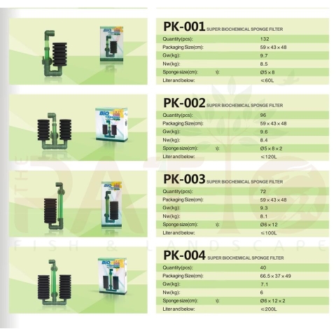 Lọc Vi Sinh Hồ Cá XINYOU XY-PK001, PK002, PK003, PK004
