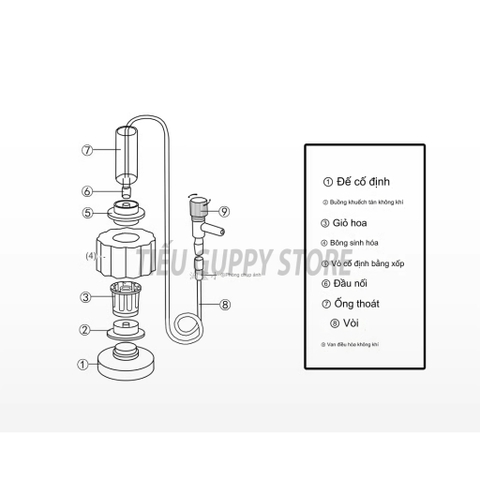 Lọc Vi Sinh Mini XY2833 Chuyên dùng cho hồ nhỏ (tặng kèm van và dây oxy)