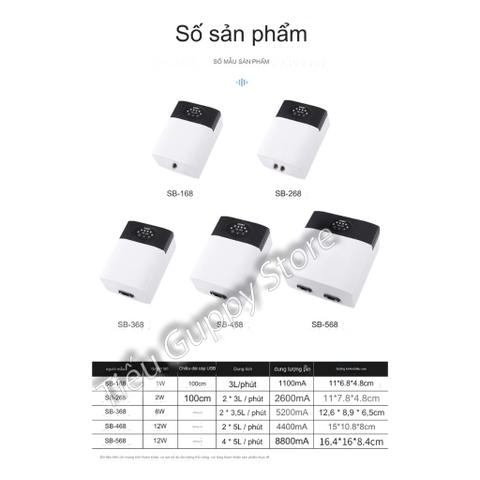 Máy Sủi Oxy Tích Điện SOBO SB168 - SB268, SB368, SB468 | Thích hợp sử dụng khi cúp điện, câu cá, di chuyển xa