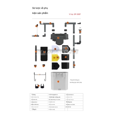 Lọc Treo SOBO SF150 - SF350 - SF550 Kèm Lọc Váng cho Hồ Cá, Hồ Thủy Sinh, Hồ Rùa